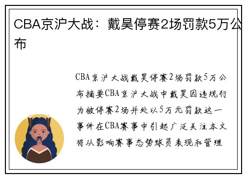 CBA京沪大战：戴昊停赛2场罚款5万公布
